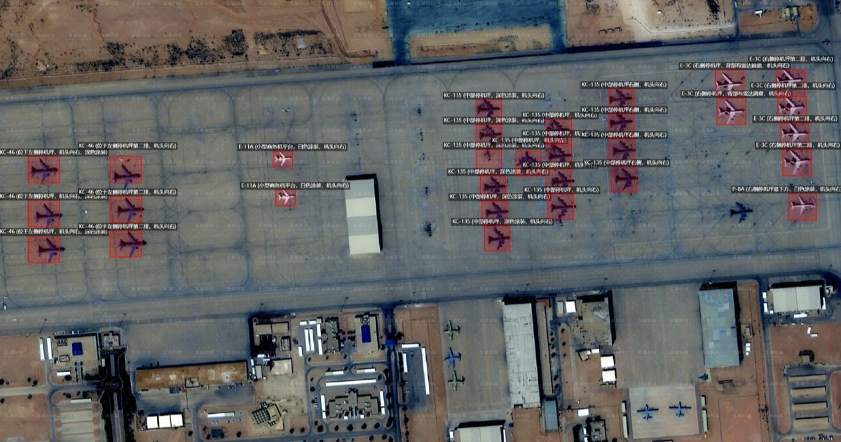 U.S. military assets in the Middle East. China-Iran